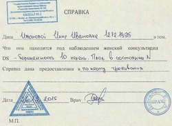 оформить медицинскую справку в Екатеринбурге